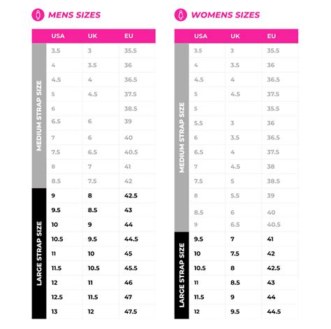 shoe strap length chart.